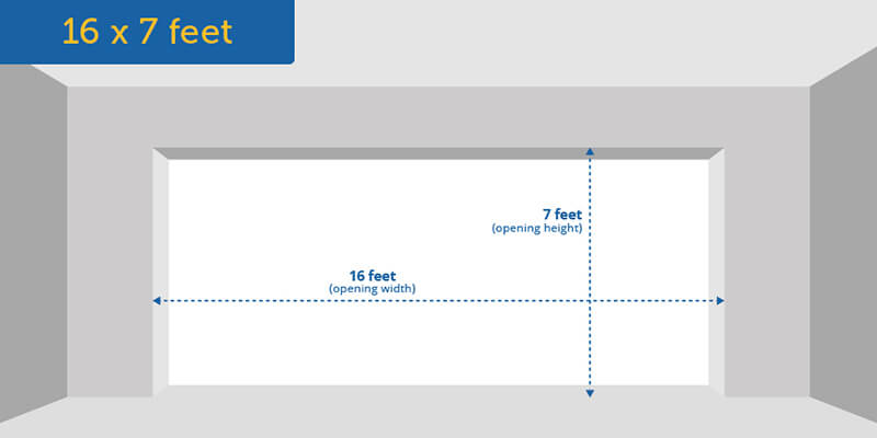 What Is The Average Standard Garage Door Size - Johnsons Mobile Garage Door